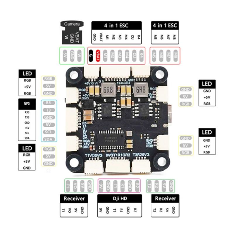 ABXE-F722 Uçuş Kontrol Cihazı  - Drone Flight Controller incelemesi ve fiyatı